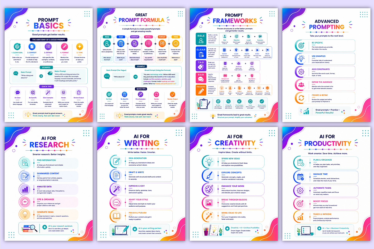 2027 AI Mastery Guide | AI Skills, a Stationery Template by Mustafiz (Photo 3 of 5)