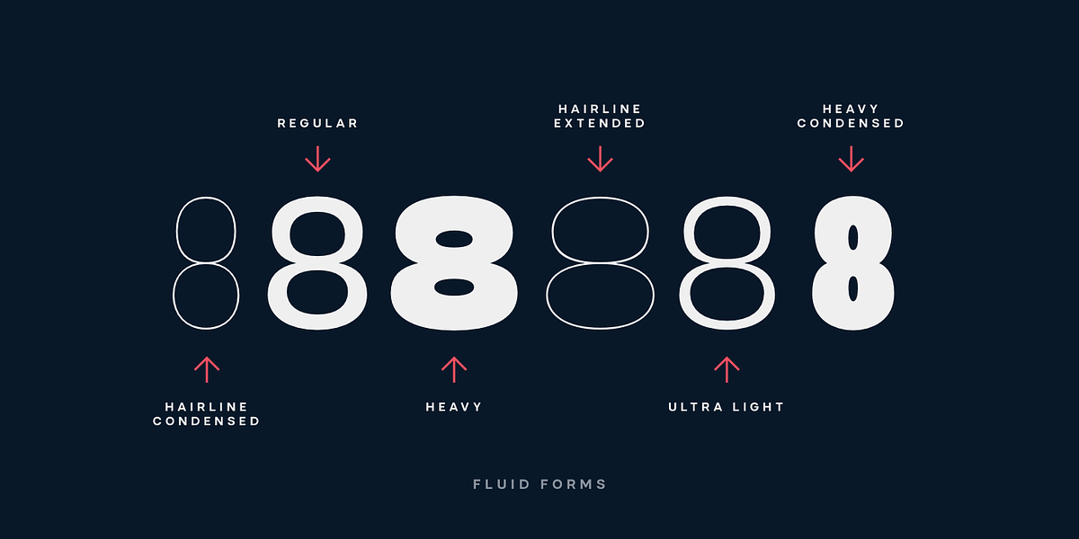 Nominee, a Sans Serif Font by TypeUnion (Photo 12 of 15)
