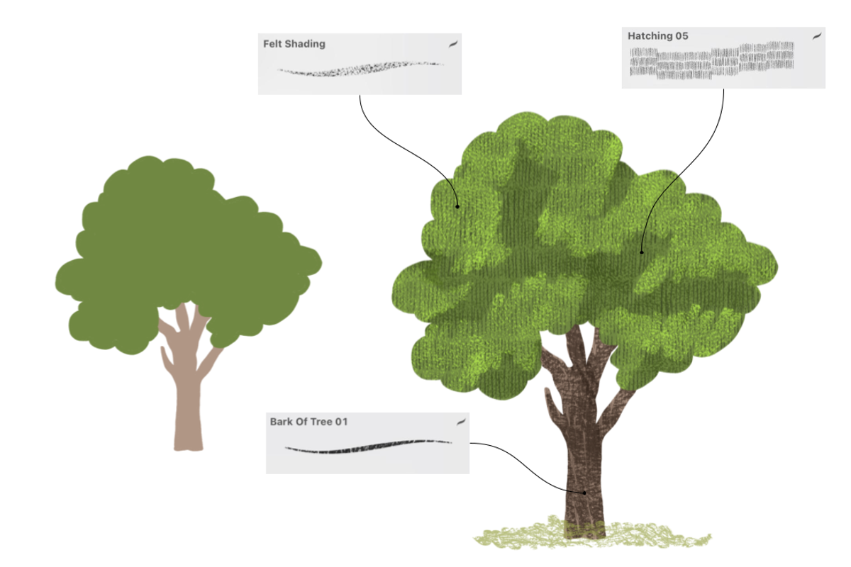 TEXTURED BRUSHES FOR PROCREATE, a Brushes & More by ARTMIRU (Photo 3 of 8)