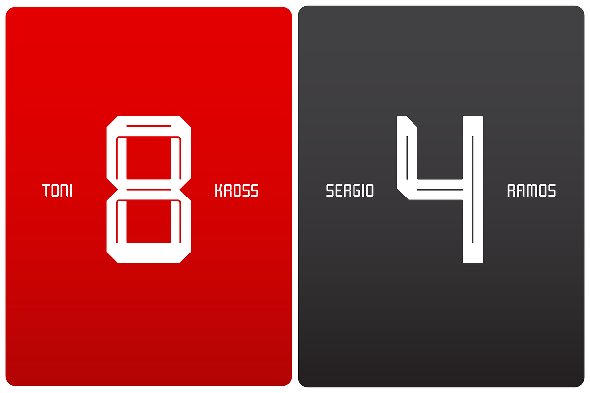 Atlics Sport Font, a Font by Rhtype (Photo 3 of 9)