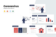 Coronavirus Presentation Bundle, a Presentation Template by slidequest (Thumbnail 19 of 20)