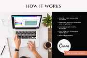 Beach House Info Signs for Airbnb, a Templates & Theme by Kin Studio (Thumbnail 2 of 8)