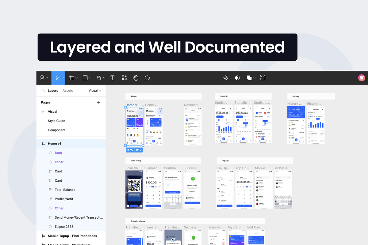 CoPay - Digital Payment & Wallet App, an UI Kit Template by Sans Design (Photo 4 of 6)