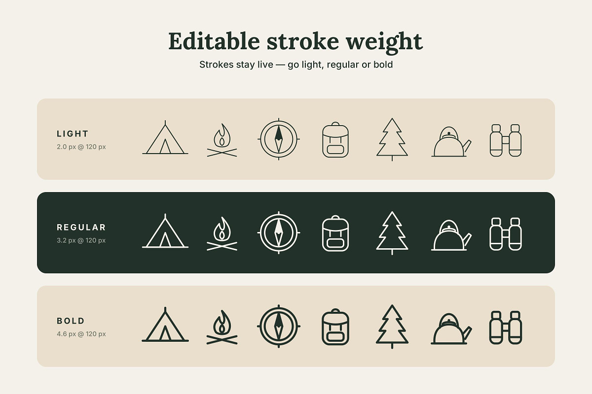Trailmark Minimal Camping Line Icons, an Outline Icon by vladocar (Photo 6 of 7)