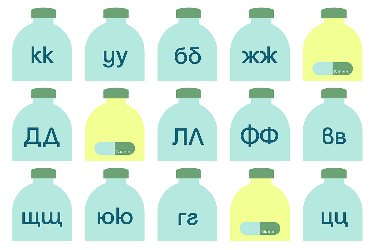 Niacin Quirky Fun Sans Variable Font, a Sans Serif Font by Sryga (Photo 7 of 10)