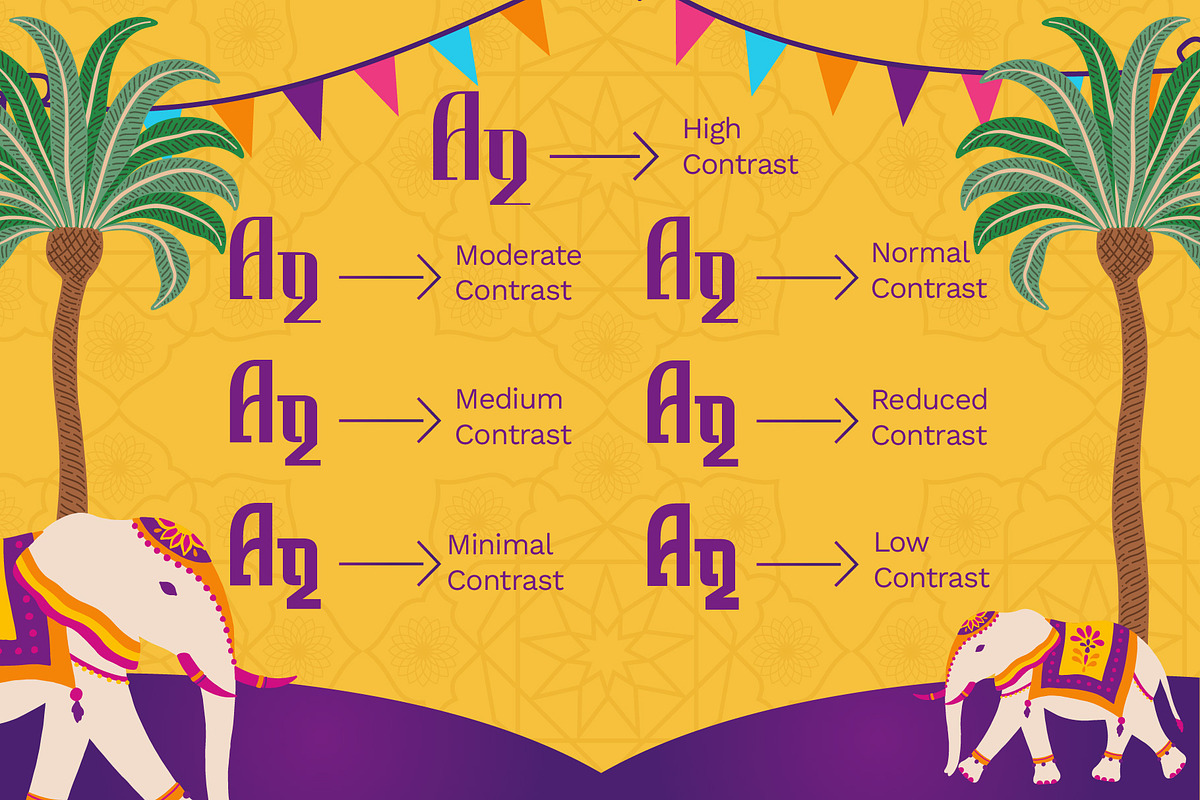 Indikhala Multi-Cultural 7 Fonts, a Sans Serif Font by Casloop Studio (Photo 4 of 9)