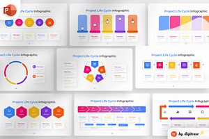 Project Life Cycle Infographic