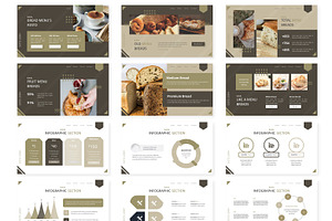 Breads - Google Slides Template