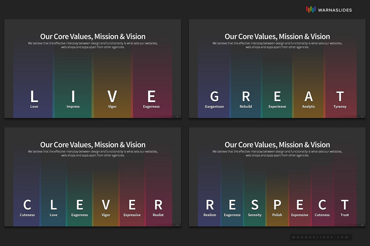 Core Values PowerPoint Templates