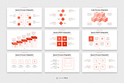 Square Keynote Infographics, a Presentation Template by ShapeSlide (Thumbnail 6 of 17)
