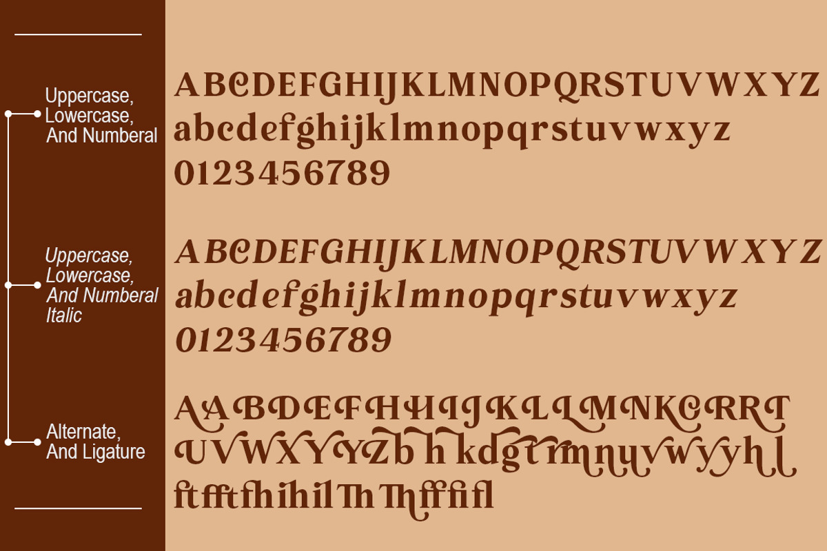 The Kalliagi, a Serif Font by Propertype (Photo 5 of 10)