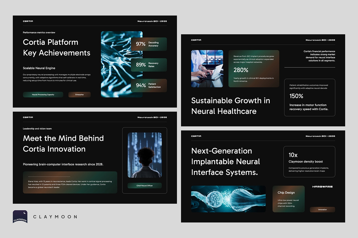 Neurotech BCI Pitch Deck, a Presentation Template by Claymoon Lab (Photo 6 of 7)