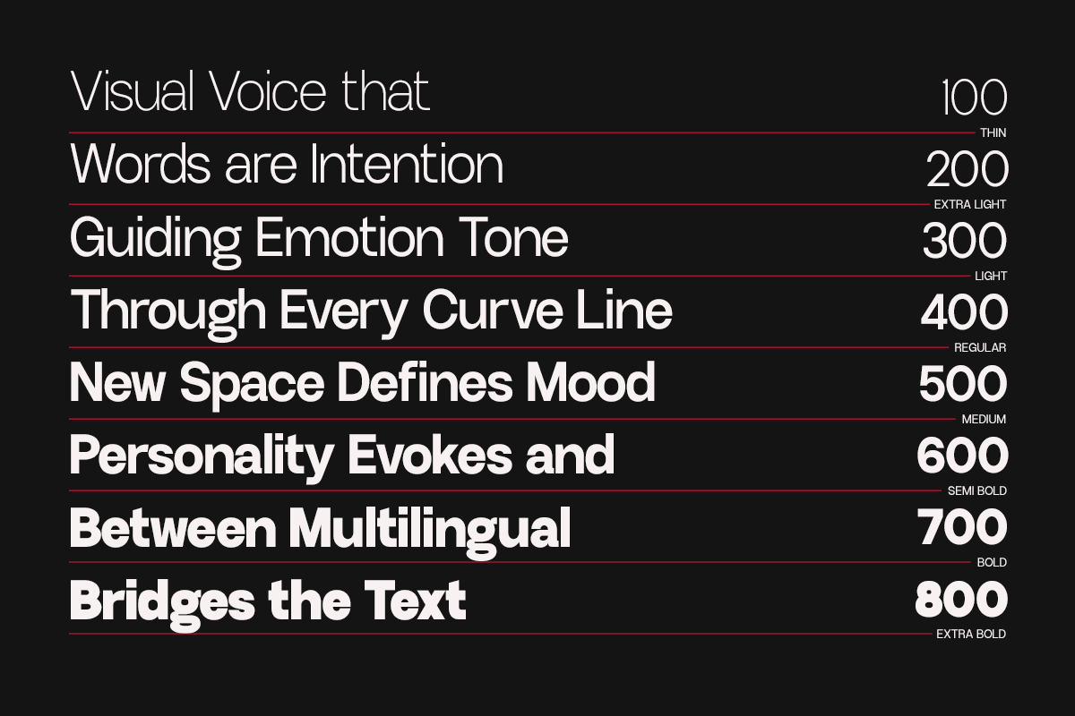 GC Avalance – Neo Modern Typeface, a Sans Serif Font by Glyphonic (Photo 2 of 15)