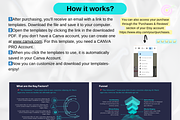 Infographic Presentation Slides, a Presentation Template by GrowthHackingStudio (Thumbnail 3 of 9)