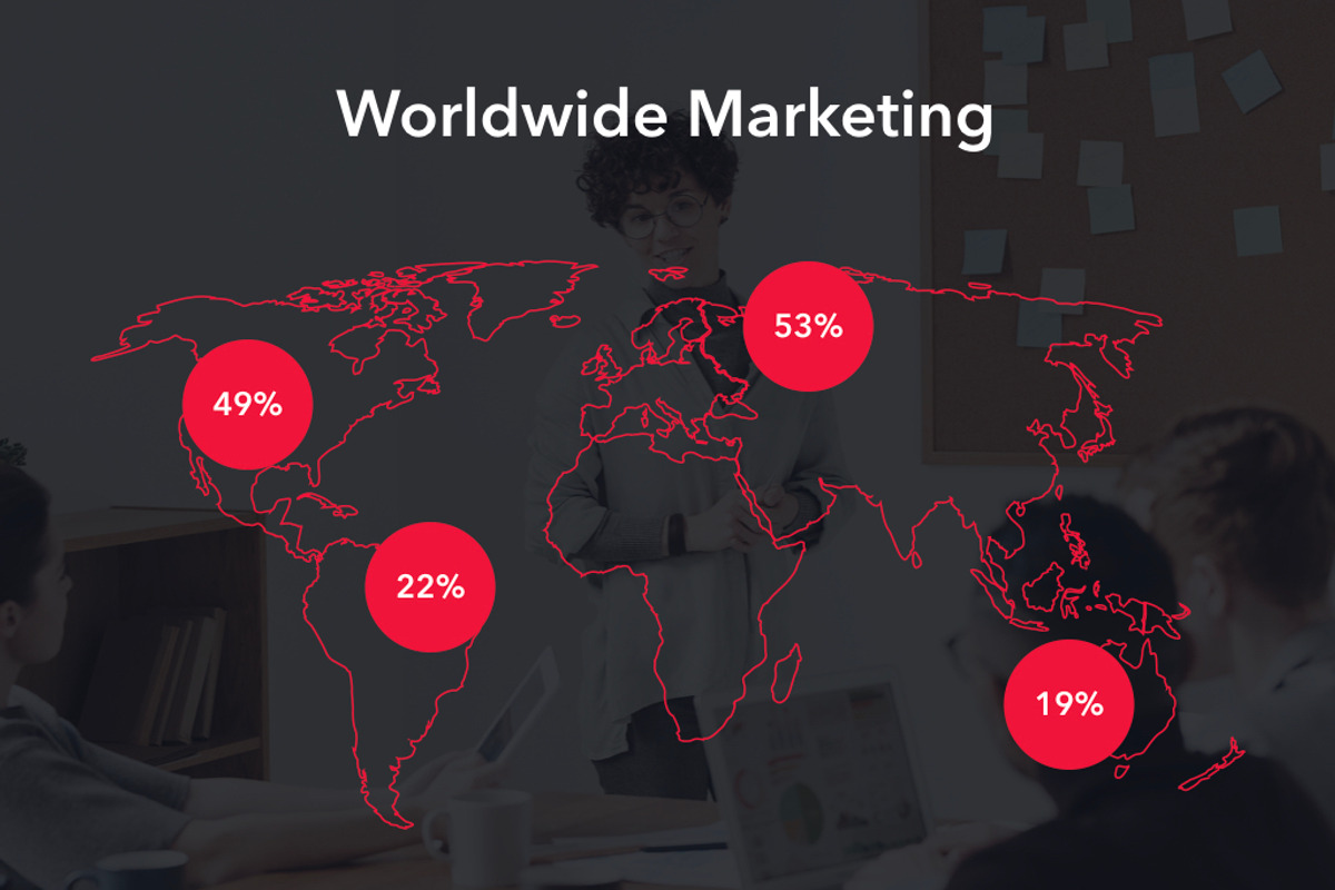 Marketing Mix Keynote Template, a Presentation Template by Jumsoft (Photo 20 of 26)