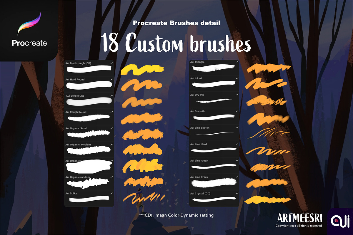 Procreate Brushes set : Sketching, a Brush Add-On by Artmeesri (Photo 2 of 5)