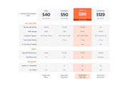 8 Pricing tables Figma, a Websites & App Template by Aabhaas (Thumbnail 3 of 8)