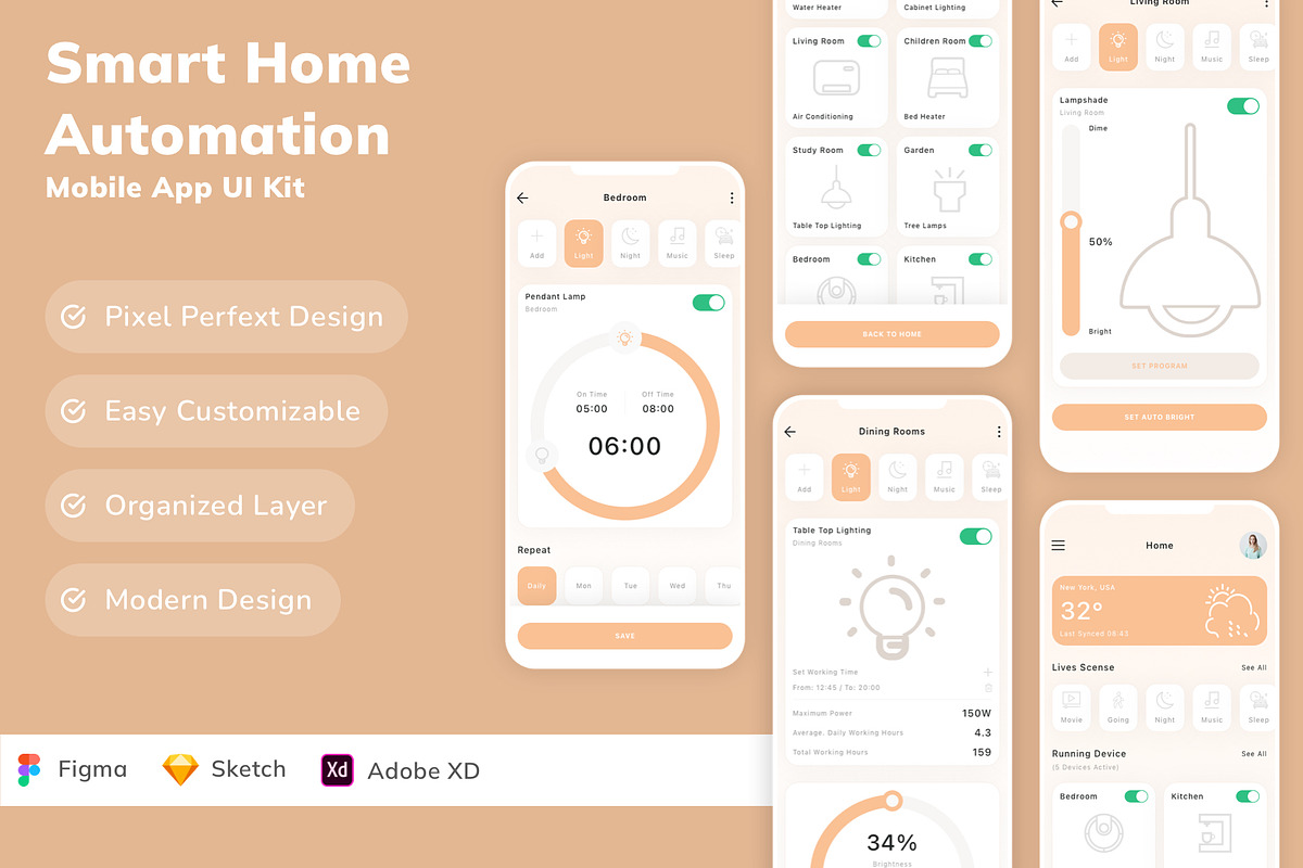Smart Home Automation App UI Kit, an UI Kit Template by Betush (Photo 2 of 3)