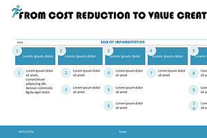 Value Creation PowerPoint