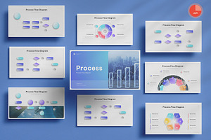 Process Flow Diagram PowerPoint, a Presentation Template by Pixslides
