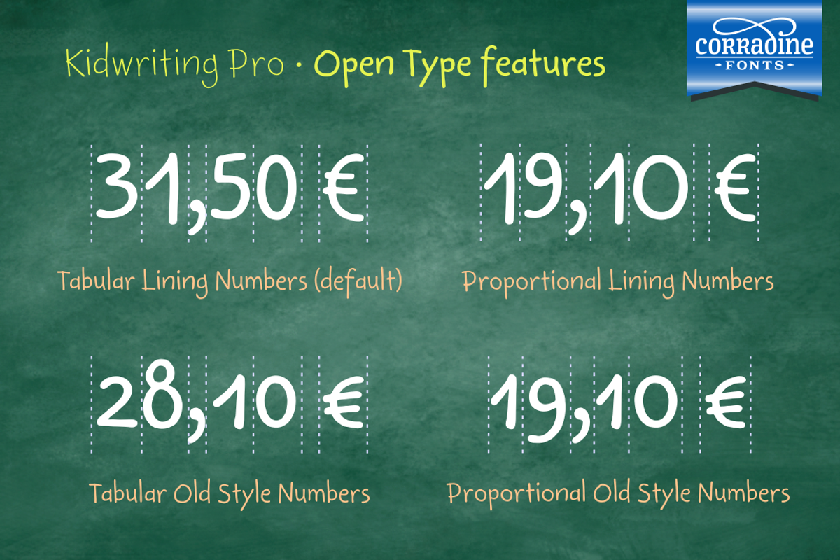 Kidwriting Pro, a Font by Corradine Fonts (Photo 8 of 12)
