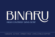 Binaru, a Sans Serif Font by Locomotype (Thumbnail 1 of 10)