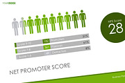 Popular Business presentation, a Presentation Template by DutchDigitalDesign (Thumbnail 15 of 21)