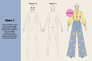 Fashion Figure Stamps for Procreate, a Person Illustration by designs.svkl (Thumbnail 4 of 6)