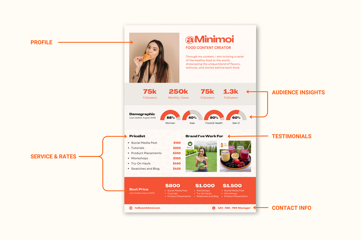Food Influencer's Rate Card, a Resume Template by Fortun Design (Photo 2 of 2)