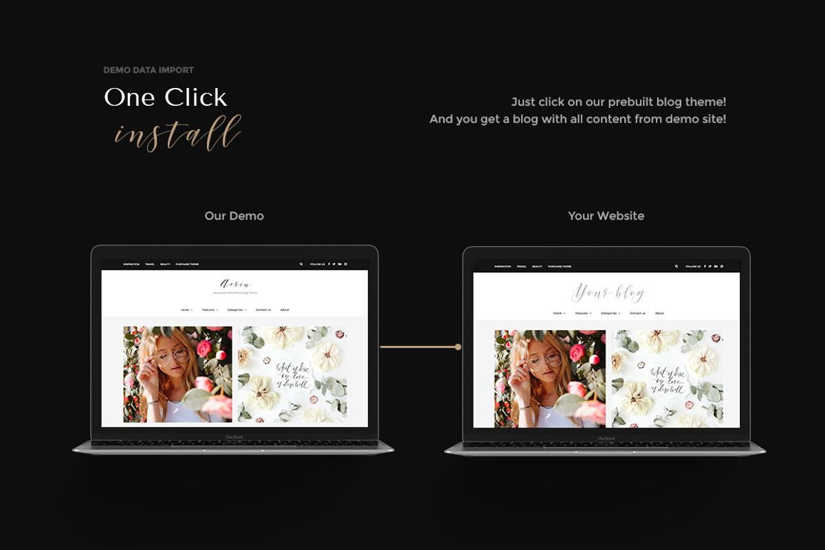 Aerin - WordPress Blog & Shop Theme, a WordPress Template by Creanncy (Photo 7 of 7)