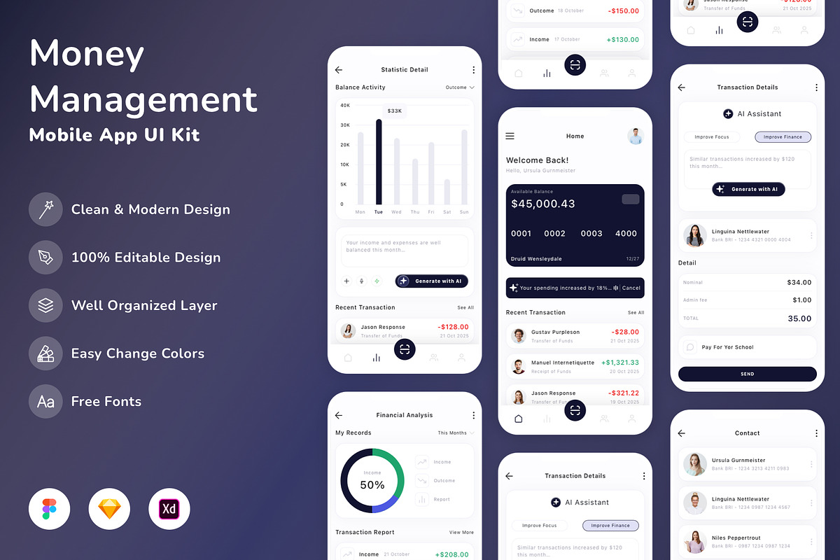 Money Management Mobile App UI Kit, an UI Kit Template by Betush (Photo 2 of 2)