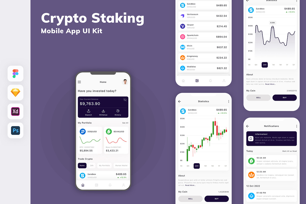 Crypto Staking Mobile App UI Kit, an UI Kit Template by uicube