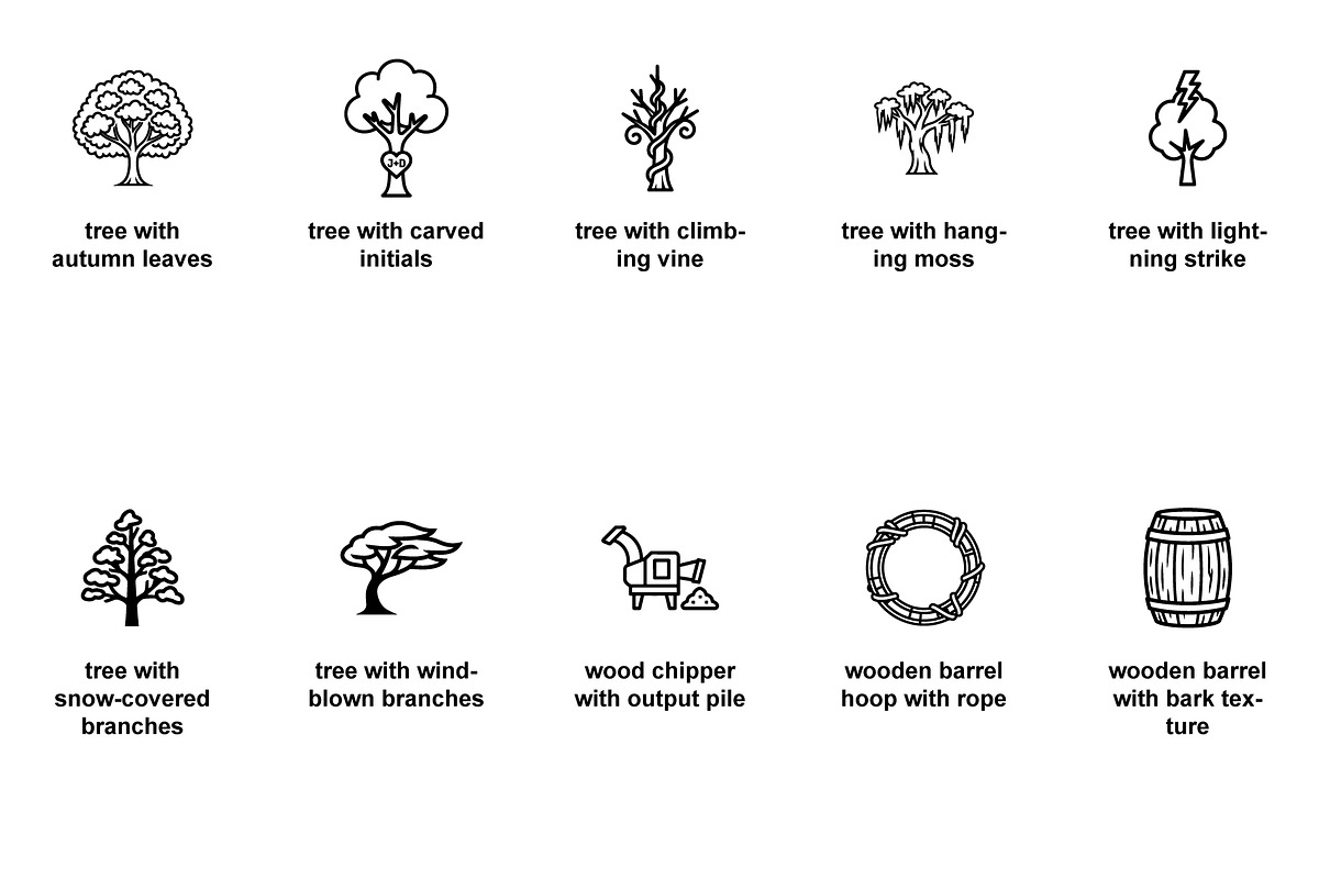 Forestry and logging machinery Icons, an Outline Icon by Nurlan's shop (Photo 3 of 6)