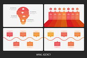 Massive Infographic Template, a Presentation Template by MNML Agency (Thumbnail 52 of 63)