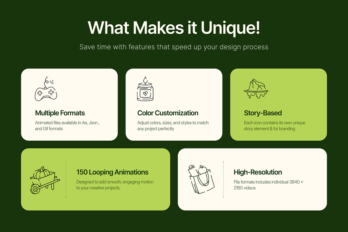 150 Animated Healthy Living Icon, an Outline Icon by Prosymbols (Photo 2 of 4)
