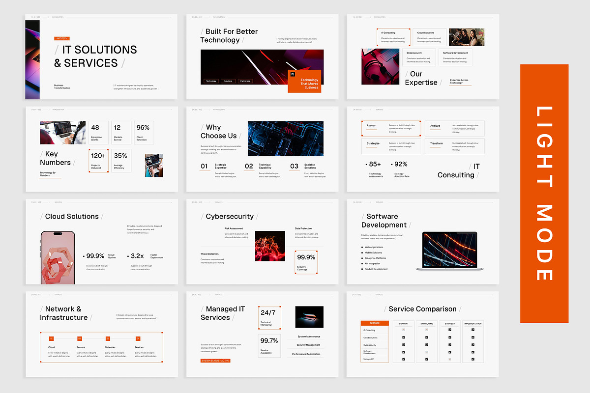 IT Solutions Google Slides, a Presentation Template by New Coral Design (Photo 5 of 10)