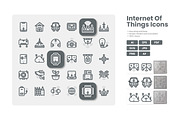 Internet Of Things Icon Pack, a Duotone Icon by erifqizeicon (Thumbnail 3 of 3)