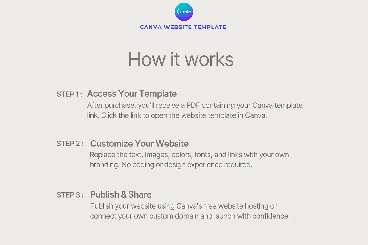 Wellness Canva Website Template Kit, a Landing Page Template by Web Template Market (Photo 4 of 4)