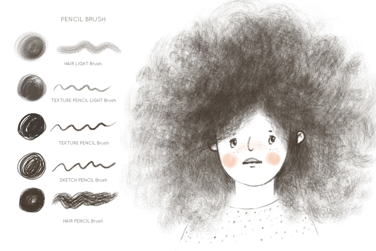 Texture Brushes for Procreate, a Brush Add-On by Magic & Dreams (Photo 2 of 7)