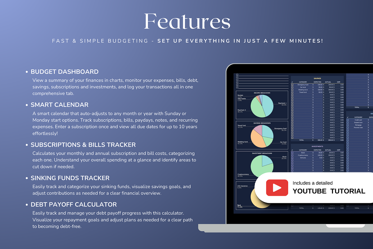 Ultimate Biweekly Budget - Darkmode, a Templates & Theme by The Creative Plans co (Photo 3 of 10)