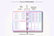PLR Pink Pastel Digital Planner, a Stationery Template by Tas Creative Studio (Thumbnail 4 of 10)