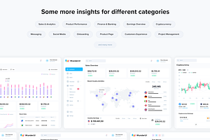 WunderUI - Design System & UI Kit