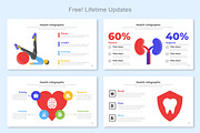 Health Infographic Keynote, a Templates & Theme by Mighty-Slide (Thumbnail 3 of 7)