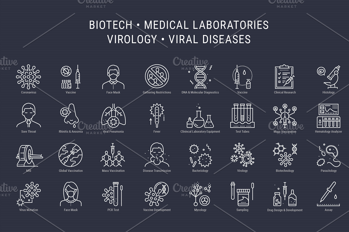 Viral Disease Vaccine, Medicine Icon, an Outline Icon by Nuburu (Photo 1 of 3)