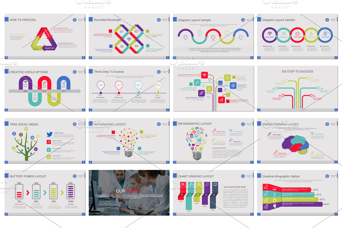 Business Annual Report Keynote, a Presentation Template by UniqueStudio (Photo 5 of 7)