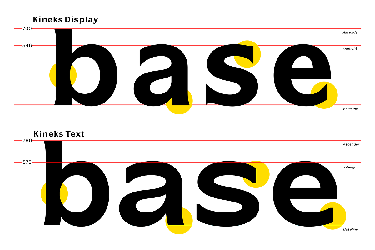 Kineks Text | Neo-Grotesque Typeface, a Sans Serif Font by By Kineks (Photo 5 of 10)