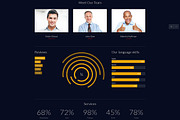 Auto Portal - Cars Review Magazine, a WordPress Template by ThemeREX (Thumbnail 5 of 7)