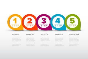 Progress steps template