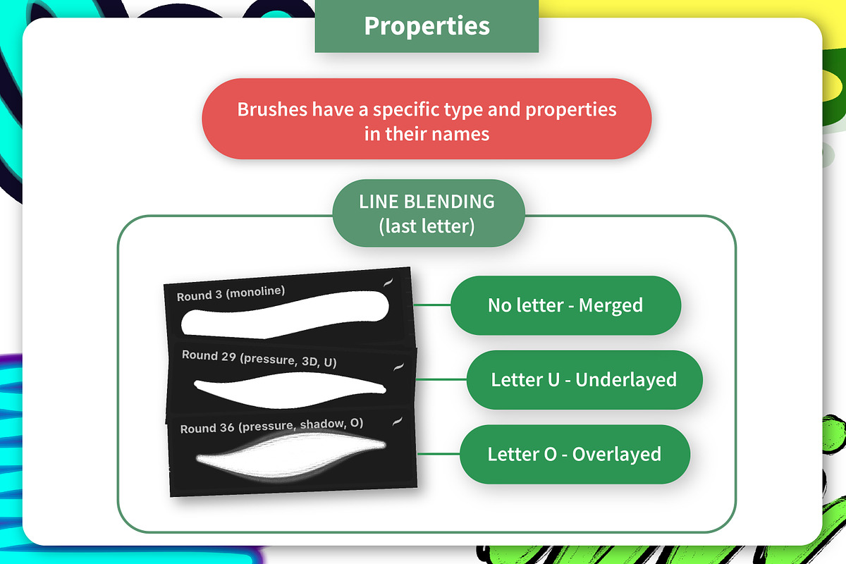 Outline ROUND Brush Set, a Brush Add-On by Magnatype (Photo 7 of 8)
