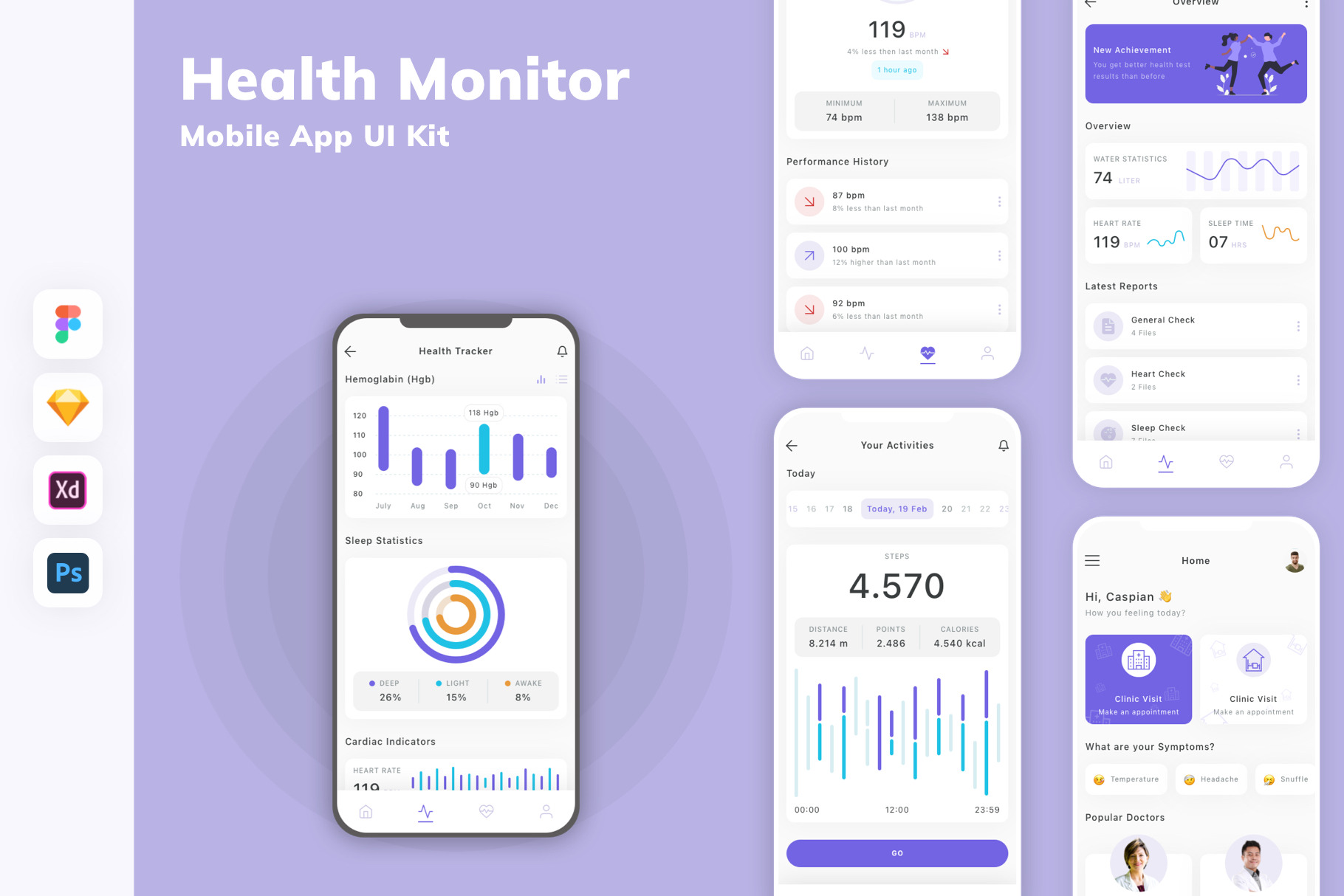 Health Monitor Mobile App UI Kit, an UI Kit Template by uicube